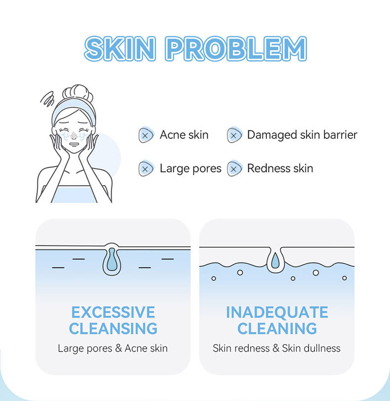 LAIKOU Milk Cleansing Mousse 120ml Facial Pore-cleaning Skin Care Products wholesale temu Shrimp Peel undefined