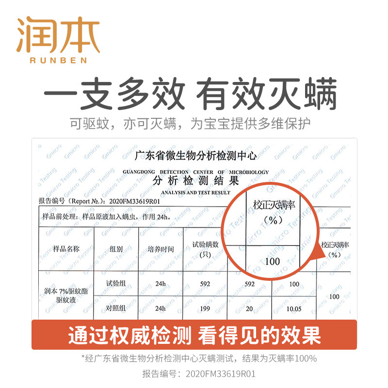 Luban Mosquito Repellent Liquid 50ml Baby and Children Anti-Mosquito Spray Outdoor Insect Bite Repellent Spray Wholesale