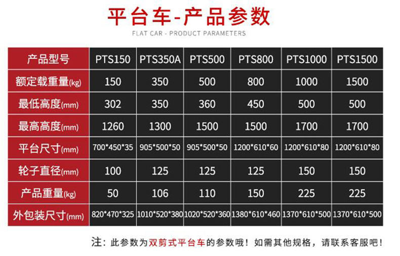 Manual Electric Hydraulic Lift Truck Manufacturer, Mobile Loading and Unloading Lift, Scissor-Type Hand-Pushed Platform Truck