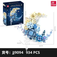Constructor, (Cross-border trading), 9094 month, bouquet