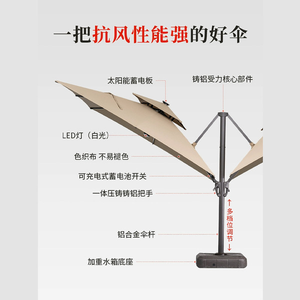 Travel umbrella