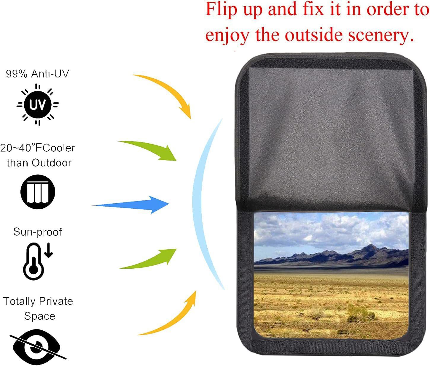 Amazon's Best-Selling Anti-Peeping Sunshade Privacy Glass Window Cover for Rvs, Camping Door and Window Sunshade