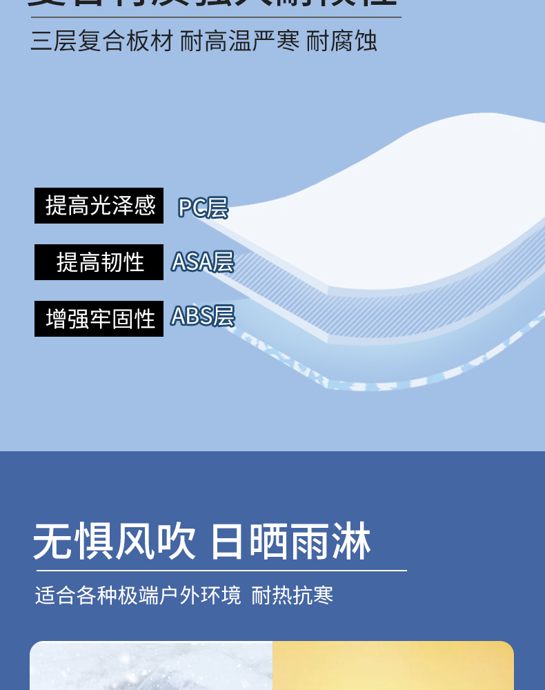 Car Roof Luggage Rack Universal Travel Suitcase Legal Modification for Self-Driving Tours