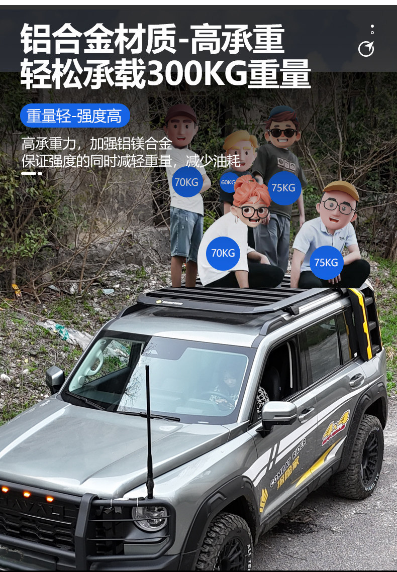 Suitable for Haval Raptor Outdoor Camping Roof Expansion Explorer Roof Rack Canopy Side Tent