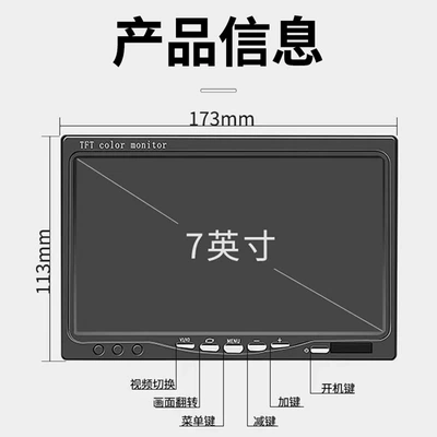 Car display – Camera