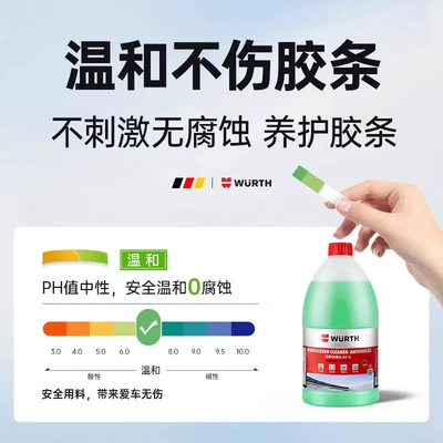 Anti-Freeze for Temperatures Below -25 to – Glass agent