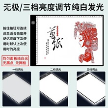 a4������LED͸������a5�Rġ��̨ؐ͸�������l���a3a2��������