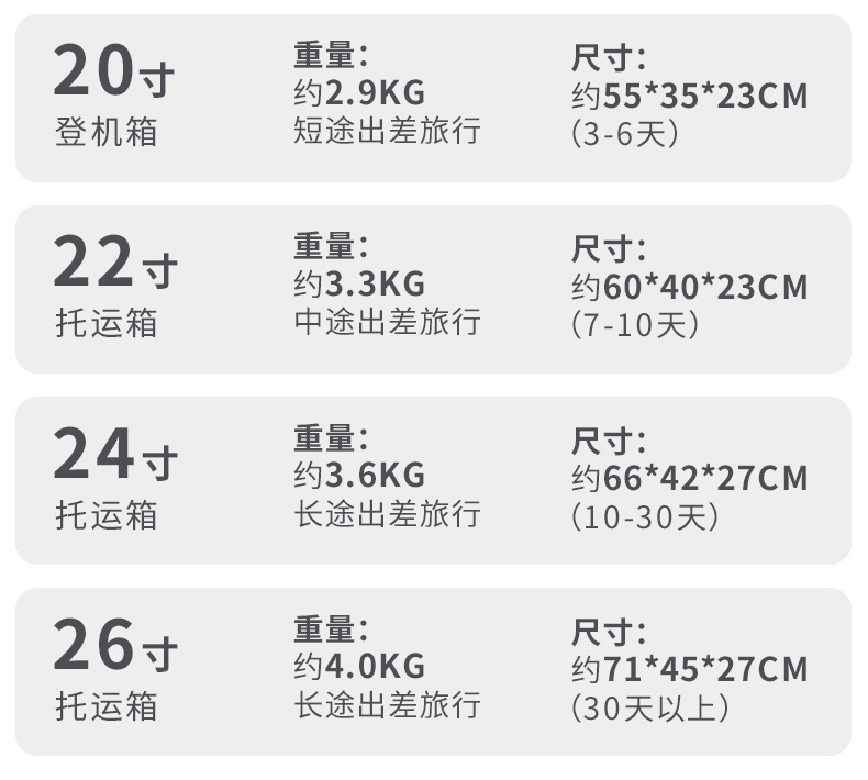 铝框学生行李箱静音万向轮密码锁旅行箱大容量多隔层24寸拉杆箱详情13