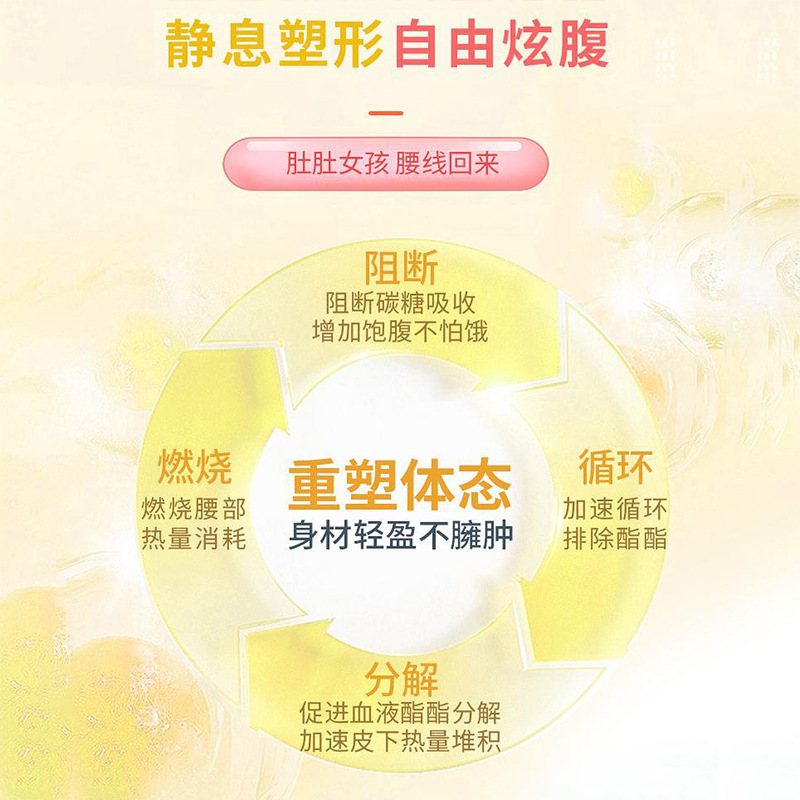 国境を越えた植物、果物、野菜の代謝ドリンク、ガラナ、ブラックカラント、マテ茶、果物と野菜のジュース、高食物繊維経口液|undefined