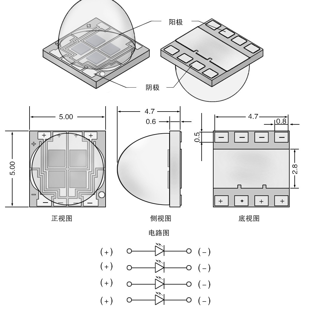 12W5050�������led����ֲ��������ҽ��������660nm���������