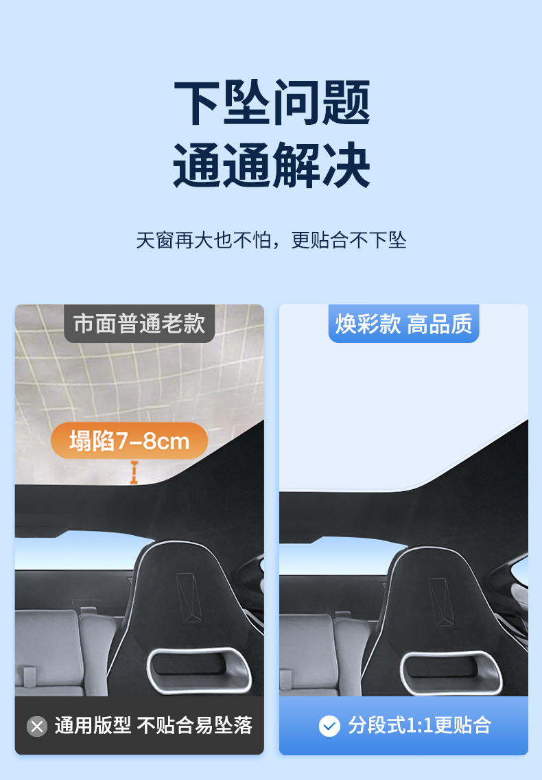 Suitable for 22 Models of Avita 11 Sunroof Ice Crystal Sunshade, Heat Insulation, Sun Protection, Privacy, Camping Sunshade, Opaque