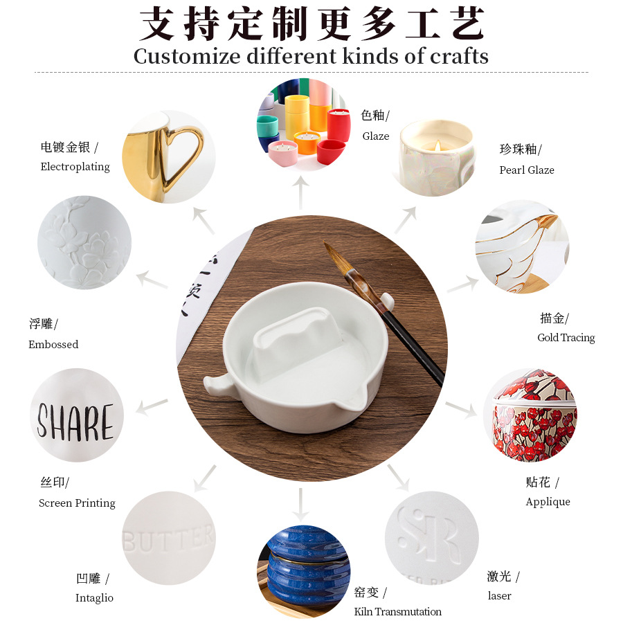 �羳�������ֵī����̨�๦�ܱʸ�ڼ������ķ��ı��մɱ��ж���