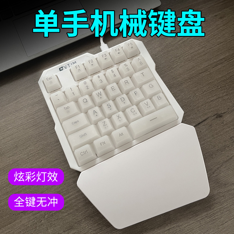 undefined