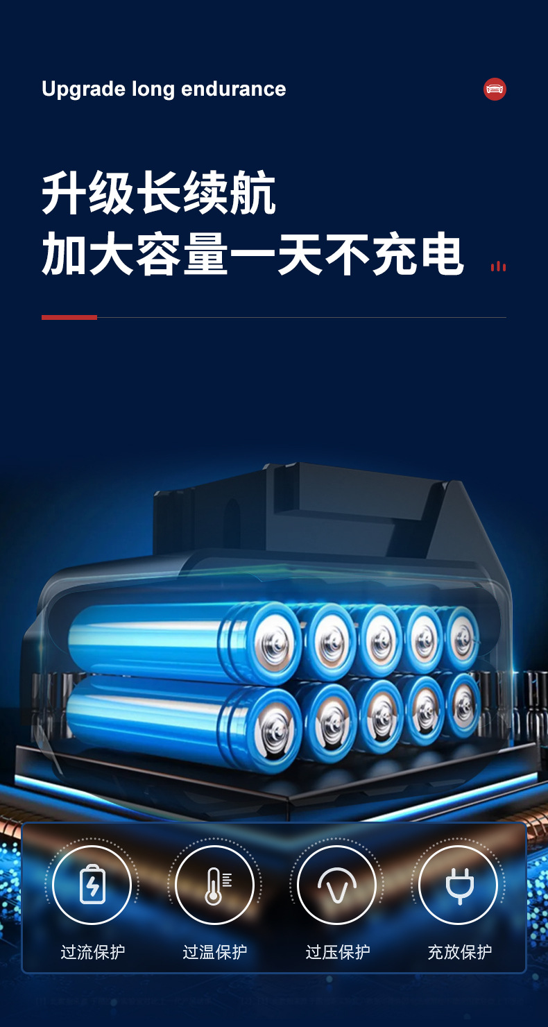 戈勒洗车枪详情页_11