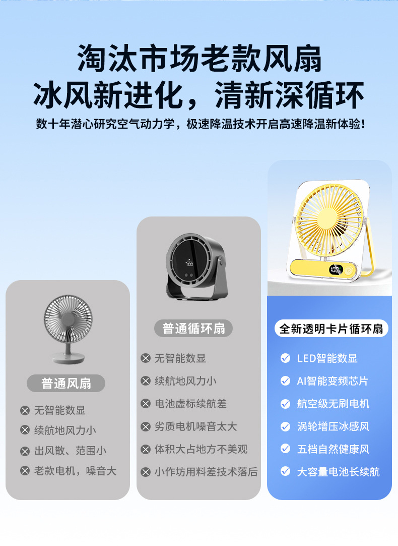 O1CN01RDg85N1qw4s1qHq27_!!2220695275559-0-cib.jpg
