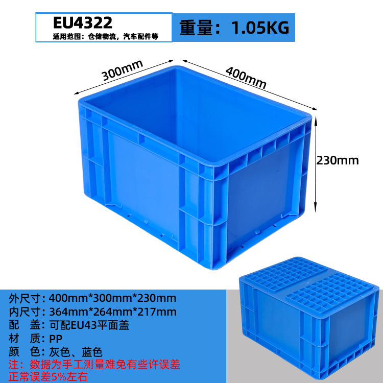 Caja logística plegable de plástico rectangular gris / azul con cubierta de la UE Caja de transporte de almacenamiento de transferencia de plástico