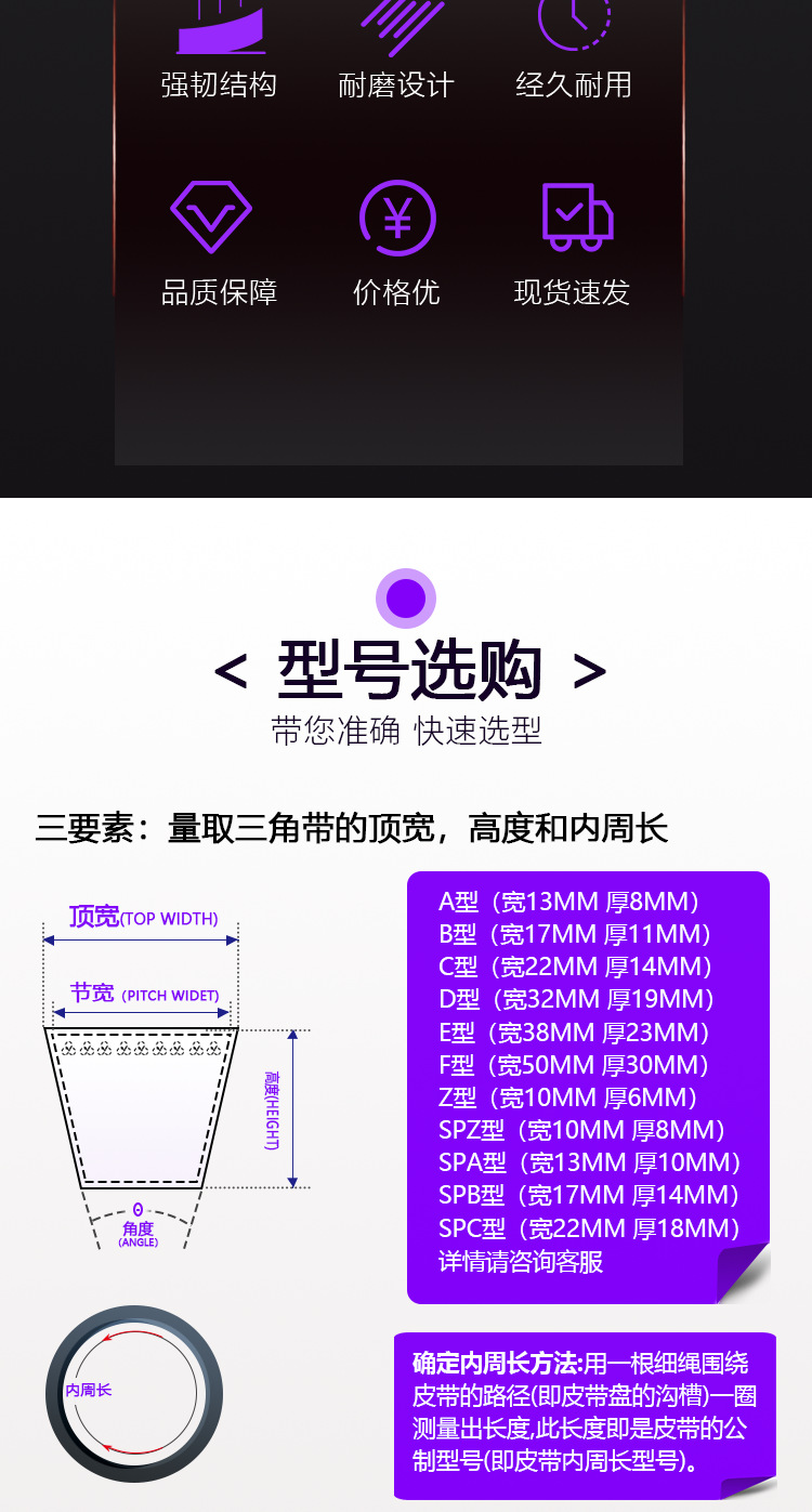 Sanlux Yuezhou B-Type Triangle Belt B600-B1245Li Wear-Resistant and Oil-Resistant V-Belt for Mechanical Equipment Manufacturer Wholesale