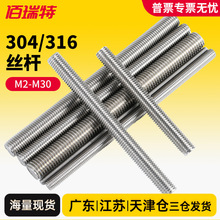 304���P����lȫ���z�Uͨ�z��DIN796ȫ�ݼy�ݗUM2M2.5M3M4M5