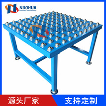 �f��ţ��̨ݔ�;��o����ţ��̨�LͲ�b����ˮ���f����L��ƽ̨