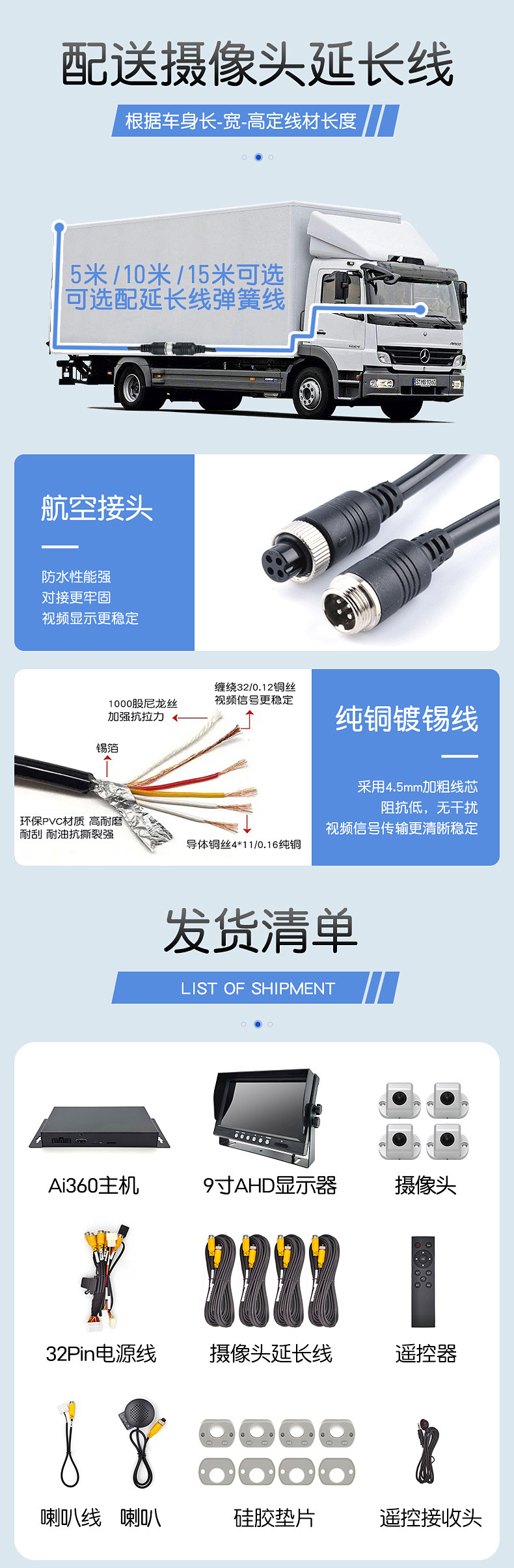 Large truck saloon car fire truck 360-degree panoramic image bus four-way monitoring 3D ring shadow driving recorder
