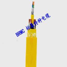 �������� ���|��������Ƅ��O��