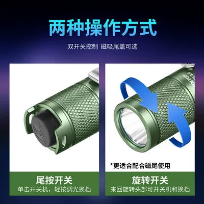 UV fənərlər – Household, Small, Portable, Durable