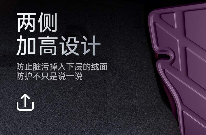 Suitable for the AITO M6 pure electric version, TPE trunk mat, 26 models, Huawei car interior modification accessories, floor mat supplies