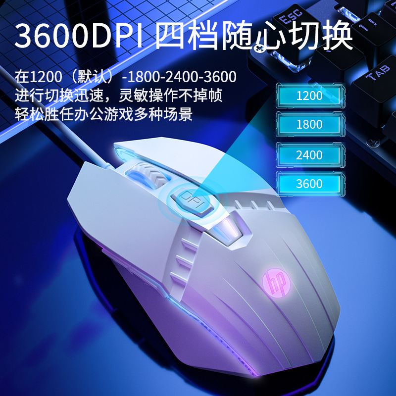 Hp hp m1有線マウス白色静音競争ゲームcf専用機械ノートパソコンオフィス競技|undefined