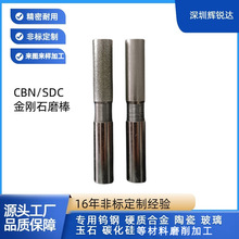 ĥ������ɰ����̼�����մ��u�Ӳ�|�Ͻ��t�����ÈA�^