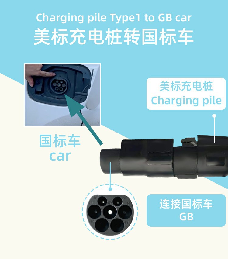 Charging Station Adapter, National Standard/European Standard/American Standard/Conversion Adapter, Portable for Electric Vehicles, from National to European Standard