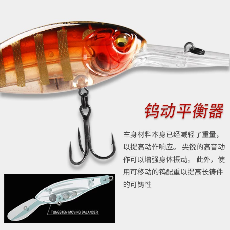 Приманка для морской рыбалки Xiongwang Luya sea 5 75мм23г плавучая, жирная, глубина 3M подделанная приманка удаленная инвестиционная каменная полость, рыболовный рот бас