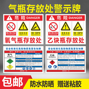 ��Ȳ���ⰲȫ��Ř��R�ư�ȫ���a��־����Ȳƿ����ƿ�\ݔ����ʹ��