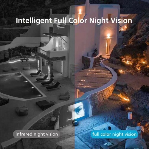 Wholesale Outdoor Network Security Cameras with Ultra-HD Wireless WiFi Monitors, 360-Degree Cameras, Hikvision