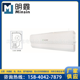 �S�����a�x��ʽ�LĻ�C �����x��ʽ�LĻ�C �x��ʽ�ȴ����LĻ�C