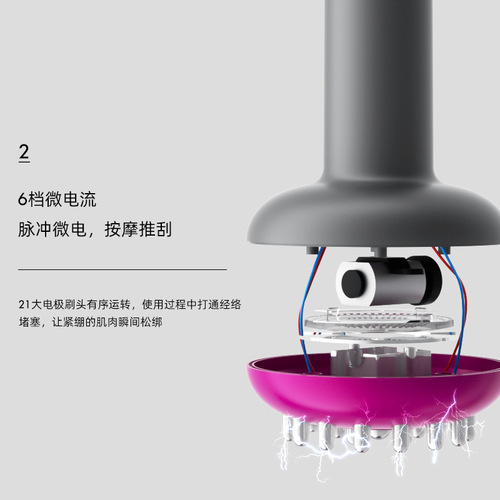 Electric meridian brush massage brush for stimulating meridians, full-body use, for dredging, leg scraping, and Shiatsu instrument for massaging the abdomen and back, a miracle for weight loss.