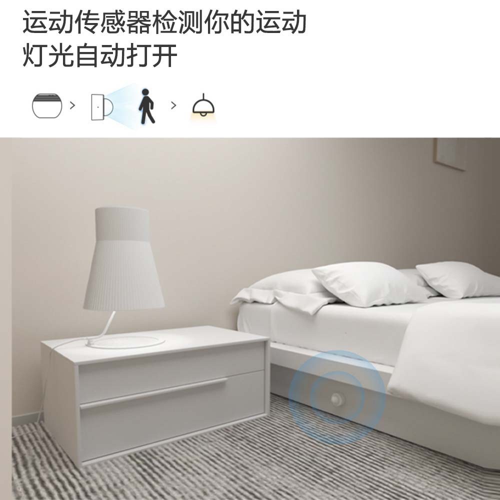 zigbee˶ ܼҾӦⰲȫ̽⾯Ӧ