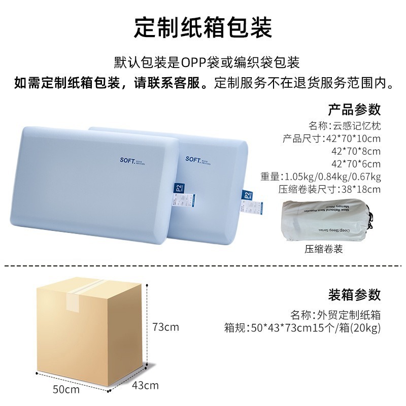 熟睡惑星の代替品、メモリーフォーム枕芯、アマゾン越境高品質低反発枕、首保護牽引枕|undefined