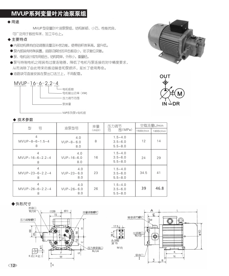 Насос гидравлический масляный GREATWALL MVUP-16-4.0