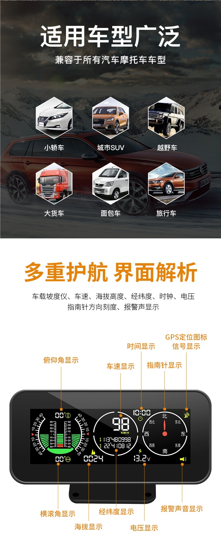 Haoyihe Car Beidou Universal Code Meter Hud Head-Up Display Gps Speed Altitude Compass Clock Modified Inclinometer