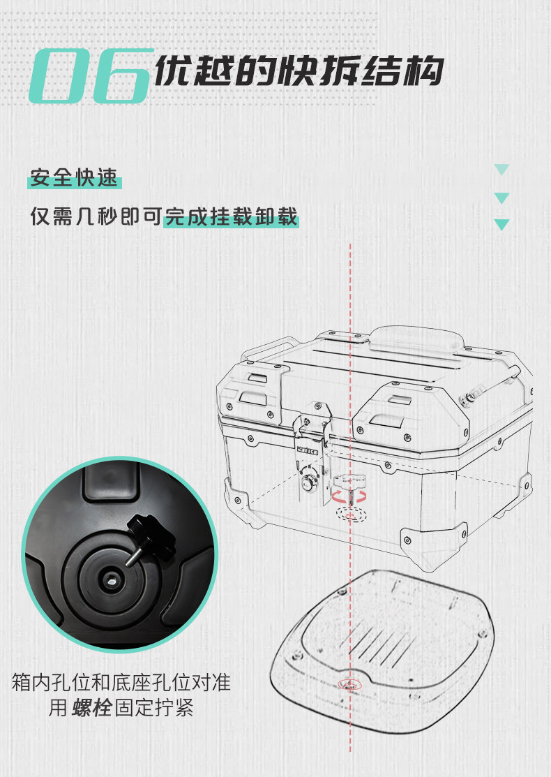 Wanlihao Sanyang Feidu 4/5 motorcycle trunk, electric vehicle rear trunk, scooter non-aluminum alloy trunk