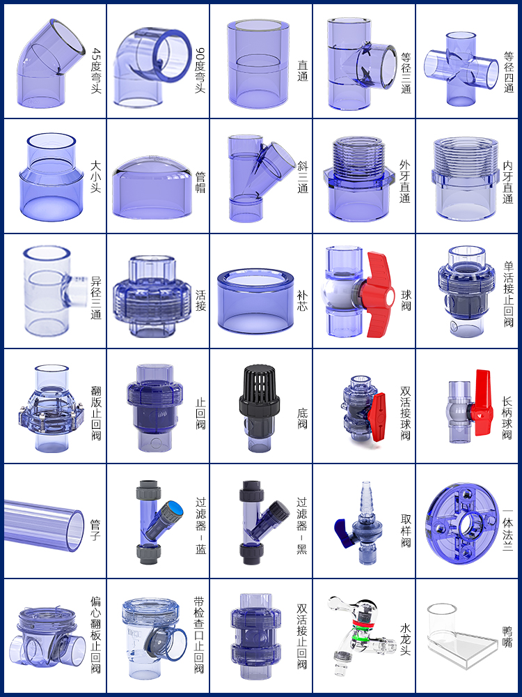 PVC透明管接头配件透明蓝管件内外丝三通直接弯头塑料给水管直通