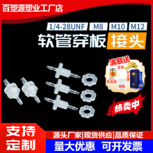 ^ ܛݼy^ pp܌ֱͨ׃^