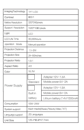 YG300 mikro mini projektör ev led taşınabilir küçük yüksek çözünürlüklü 1080P ev projektörü