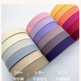 �ӹ����Ʊ�����ƽ�y�޿����������ގ���ɫ���W�˼Ӻ���޿����o��