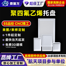 ���ķ���ϩ�бP��ĥ���r�ķ����x�ܷ�����F�����^�����r�Y���бP