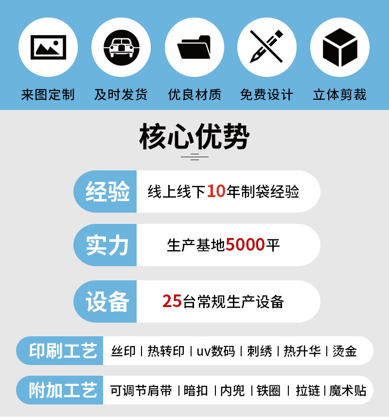 编织袋详情页_02