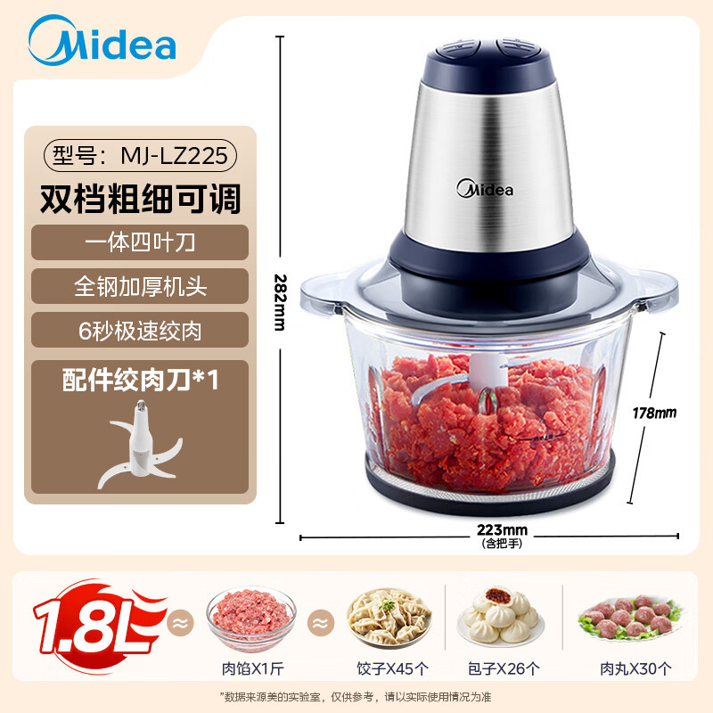 美的绞肉机碎肉机电动绞菜馅机打蒜器辅食搅肉机LZ25Easy225 约2L