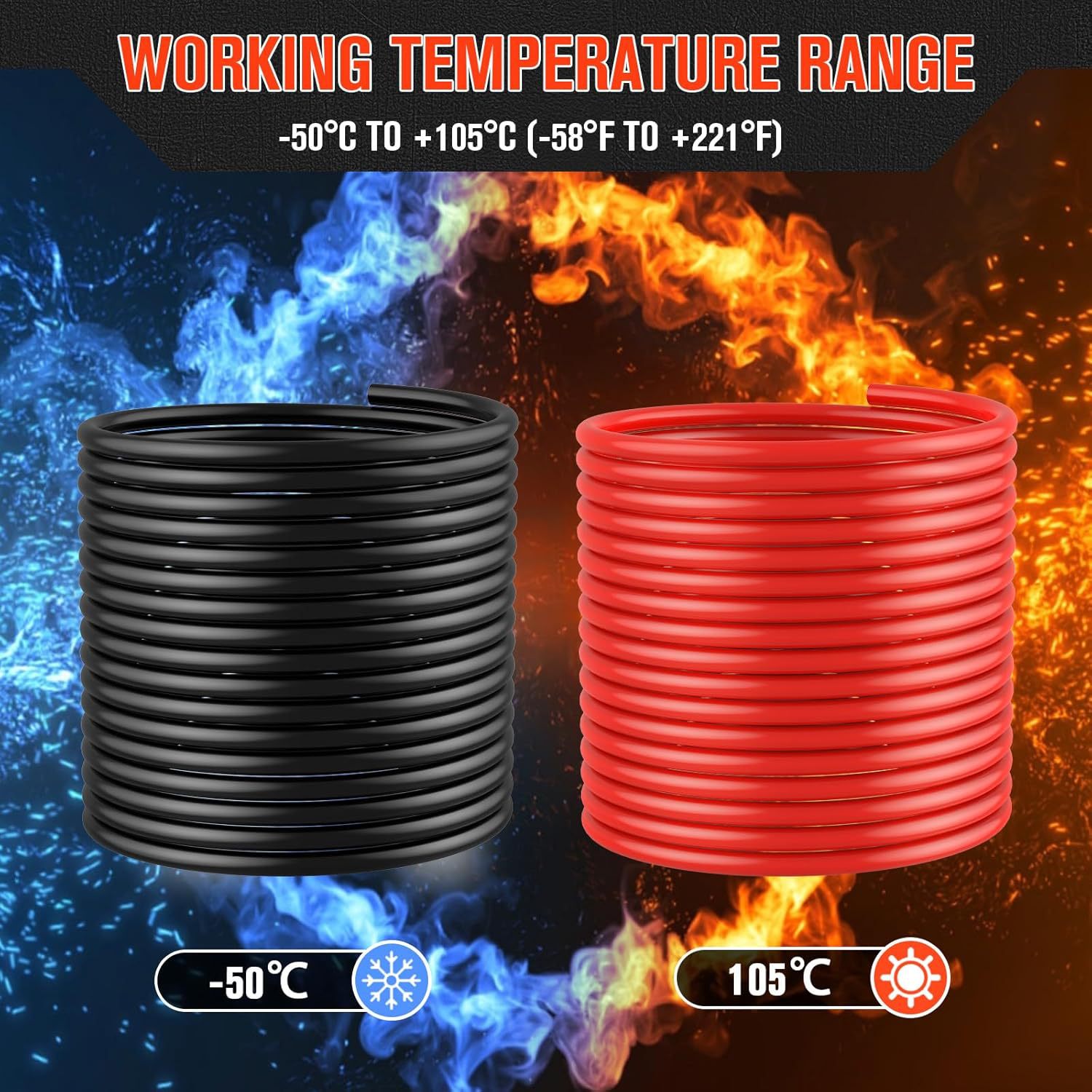 SZLYYDS 라인 6 6 AWG 와이어 20 피트 블랙 20 피트 레드 배터리 6