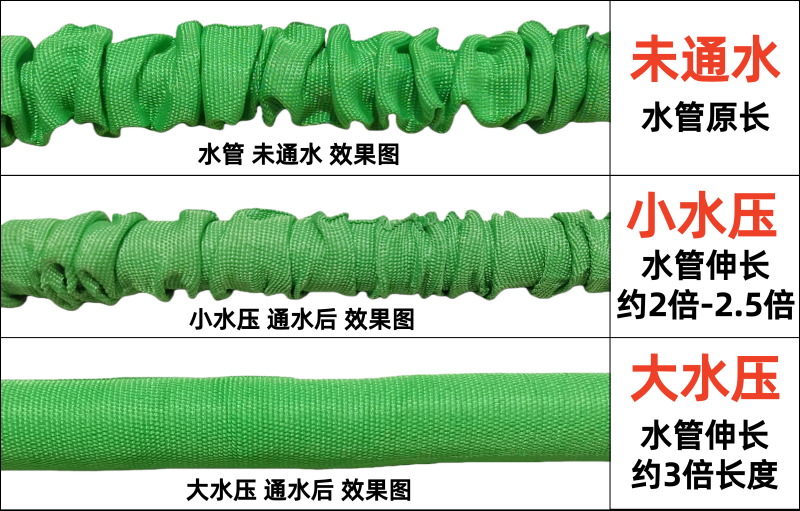 High-pressure car wash water gun hose, car washing water pipe, multifunctional water gun, household flower watering retractable hose set