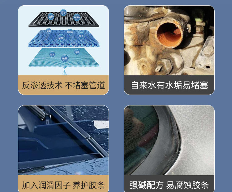 Car Glass Water Solution for Removing Oil Film and Insect Residue, Ethanol Formula, All-Season Glass Coating Cleaner, Anti-Freeze Wiper Fluid